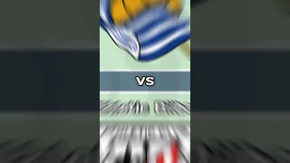 Real Sociedad vs Athletic Bilbao #shorts