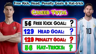 Cristiano Ronaldo Vs Lionel Messi Free Kick Goals, Head Goals, Penalty Goals & Hat-tricks Compared