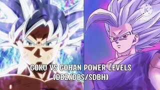 Gohan Vs Goku Power Levels - DBZ / DBS / SDBH / SSDBH