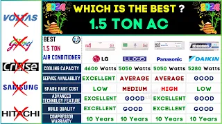 Best 1.5 Ton AC in India 2024⚡LG vs Lloyd vs Panasonic vs Daikin Air Conditioner⚡Top AC in India