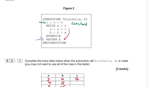 AQA 9-1 GCSE Computer Science Specimen Paper 1 Walkthrough