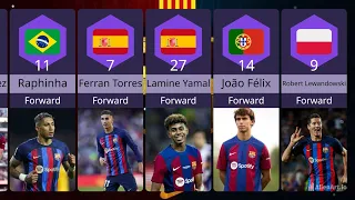 FC Barcelona team list for the 2023/24 season