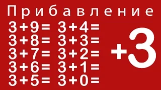 Учимся прибавлять цифру 3. Урок 2. Обучающие мультфильмы для детей от 3 лет.