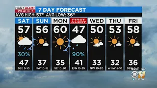 First Alert Weather Day issued for Tuesday due to possible wintry mix