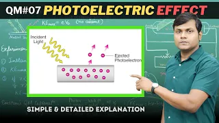The Photoelectric Effect shows the Dual nature of light | What is a Photon?