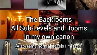 Every Sub-Level and Room in the Backrooms MGHC (Outdated)