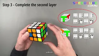 How To Solve The Rubik's Cube in 5 easy steps