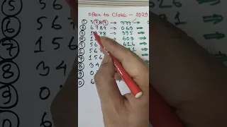 Thai lottery sure tips 01/06/2024