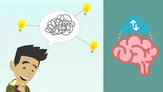 Neurolinguistic Programming Explainer Video