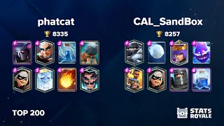 phatcat vs CAL_SandBox [TOP 200]
