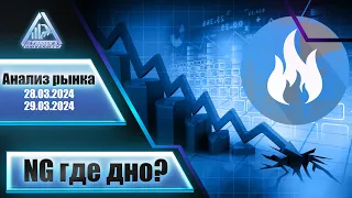 Анализ рынка 28 03 2024 - 29 03 2024  Доллар Рубль Юань Биткоин Золото Нефть CME Forex