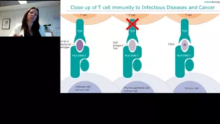 Developing Personalized Cancer Neoantigen Vaccines