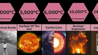 Heat of all universe | Comparision Tv