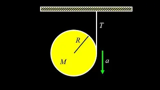 Falling disk with string unwinding, acceleration of the disk and string tension, check using energy.