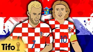 FIFA World Cup 2018™: Croatia's Luka Modric & Ivan Rakitic