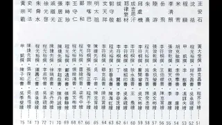 序跋與英文簡介01中華偉人畫像及墨寶  國父紀念館發行標題加英日韓越泰文  Preface and Introduction to English Portrait of the Great Chi