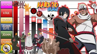 Niveles de Poder ARCO de LA BATALLA de SASUKE vs KILLER BEE (RESUMEN) | Sagas de Naruto Shippuden