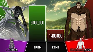 EREN VS ZEKE Power Levels I Attack on Titans Power Scale I Anime Senpai Scale