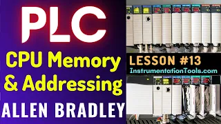 PLC Training 13 - CPU Memory and Addressing in Allen Bradley RS Logix 500