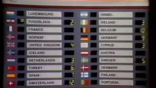 Eurovision 1986 Voting - Part 1/4