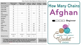 How Many Chains Does it Take to Start A Blanket / Afghan? | BEGINNER