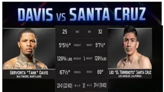 Gervonta Davis vs Leo Santa Cruz | Fullfights Highlights