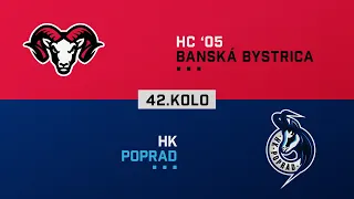 42.kolo HC 05 Banská Bystrica - HK Poprad HIGHLIGHTS