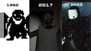 Evolution of Horror games