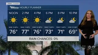South Florida Monday afternoon forecast (11/15/21)