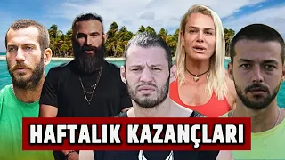 Survivor 2024 Yarışmacıları Ne Kadar Kazanıyor?