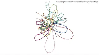 Visualizing Curriculum Commonalities and Prerequisite Chains Through Metro Maps