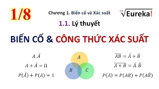 XSTK 1.1 Biến cố & Công thức Xác suất - Xác suất Thống kê Đại học