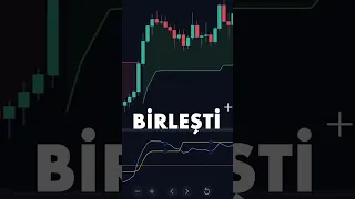 1 SAATLİK İÇİN EN İYİ AL SAT SİNYALİ VEREN STRATEJİ ! SUPERTREND ile ÜST DÜZEY AL-SAT TAKTİĞİ