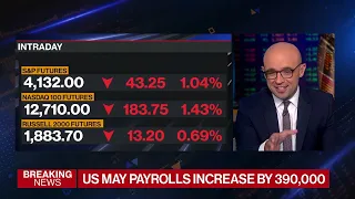 'Bloomberg The Open' 06/03/2022: Monthly Jobs Report