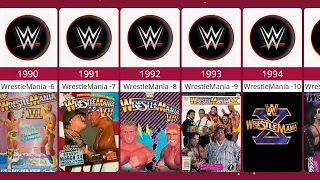Every WWE WrestleMania Official Poster From 1-39  (1985 2023)