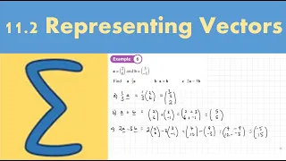 11.1 Vectors (PURE 1- Chapter11: Vectors)