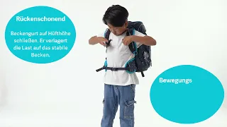 ergobag Rückensystem » pack, cubo & wide richtig einstellen