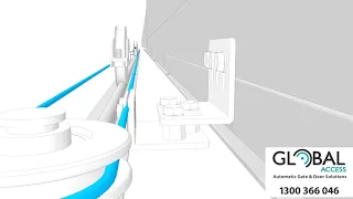 GLOBAL ACCESS - Bottom Mount Cable Driven Telescopic Gate Kit