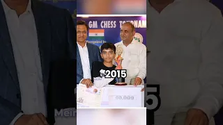 D.Gukesh  youngest grandmaster(17-year old)#champion #FIDE #chessbaseindia #Gukesh #Candidates2024