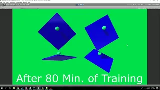 Unity 3D - Balancing Ball Example With ML Agents (Rainforcement Learning)