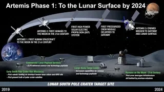 NASA Chief Explains Artemis Phase 1, Announces Commercial Partner