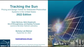 Tracking the Sun: 2022 Edition