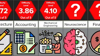 Hardest Degrees of All Times | Comparison | DataRush 24