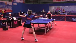 ПАНФИЛОВА - ИВАХИНА ЧЕМПИОНАТ МОСКВЫ 2021 ФИНАЛ ДЕНЬ #tabletennis #настольныйтеннис