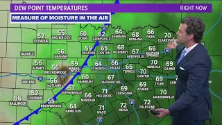 DFW Weather: Dry and warm conditions after Monday's storms