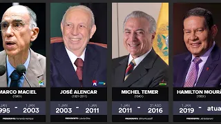 Cronologia: Todos os vice-presidentes do Brasil
