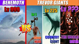 Behemoth vs Trevor Giant Monsters Level Challenge | SPORE