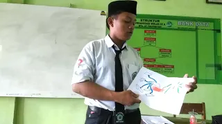 Aril Masyayid, IPA Kelas IX MTs. AT TAUFIQIYAH HANIFIDA