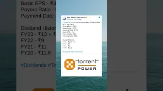 Torrent Power Ltd has recommended a final dividend for FY 2023. (29 May 2023)