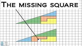 The Missing Square Illusion